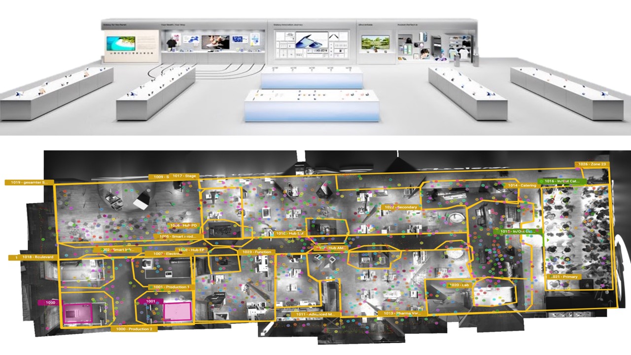 Standplanung optimieren