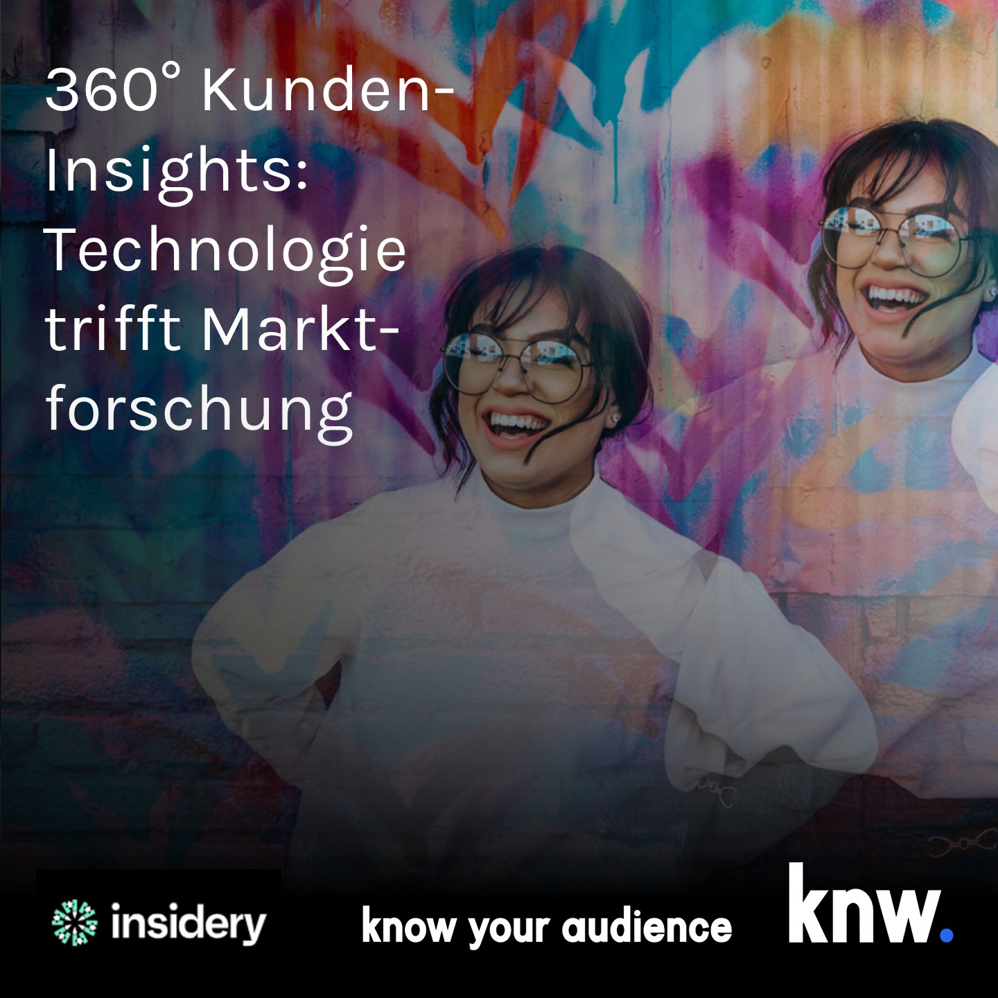 Foto 360 Grad Kundeninsights